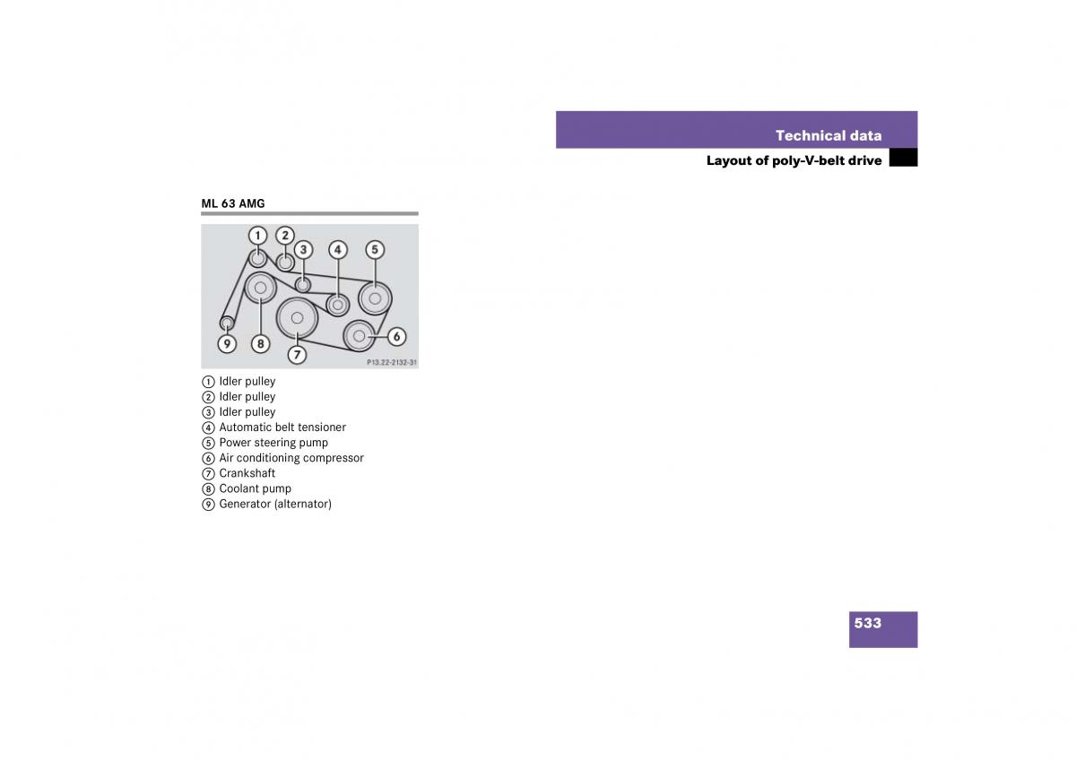 Mercedes Benz ML W164 owners manual / page 534