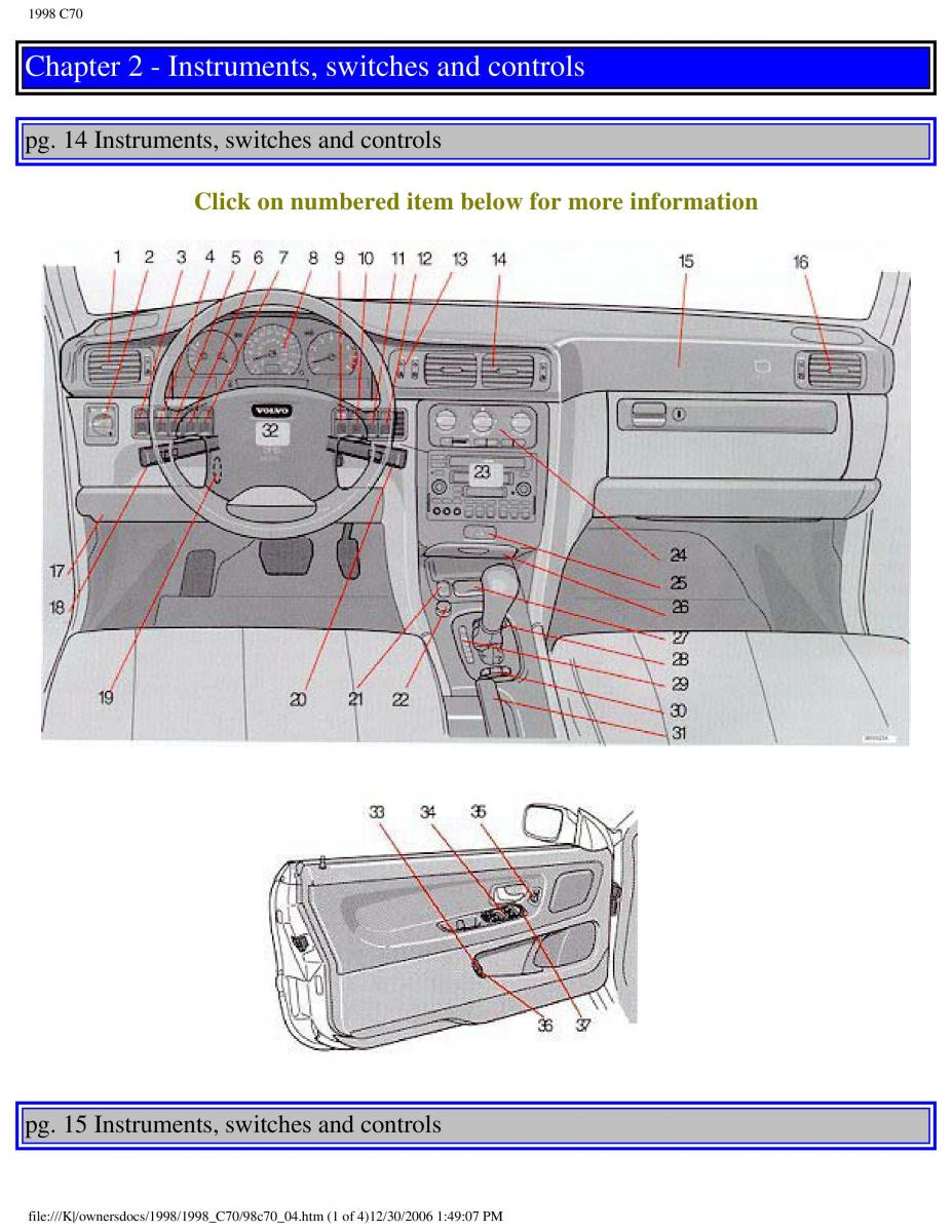 manual  Volvo C70 NI N1 owners manual / page 21