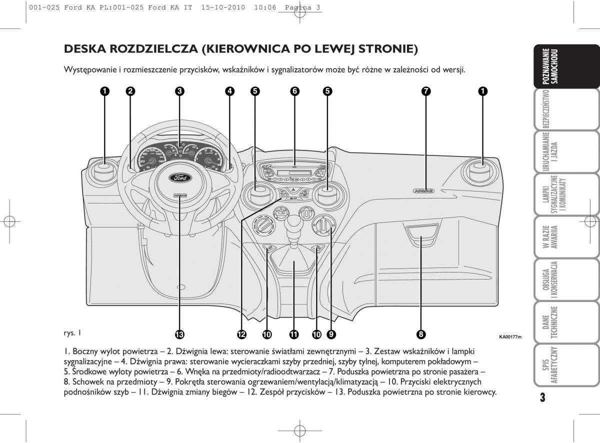 Ford Ka II 2 instrukcja obslugi / page 20