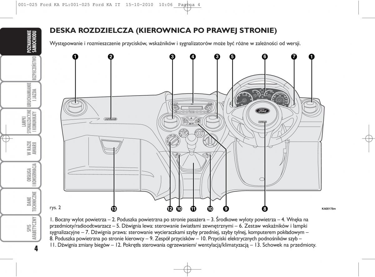 manual  Ford Ka II 2 instrukcja / page 21