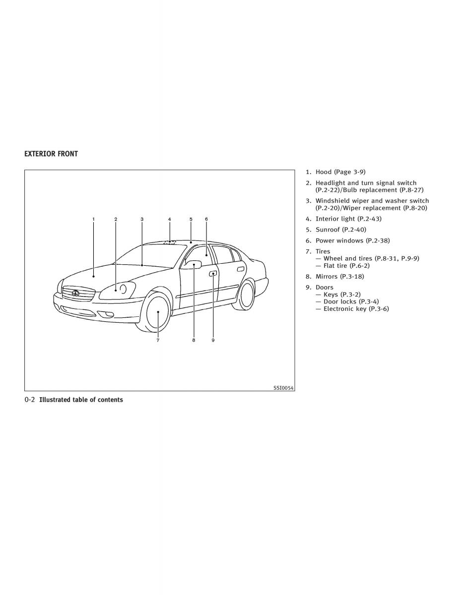 manual  Infiniti Q45 III 3 owners manual / page 6