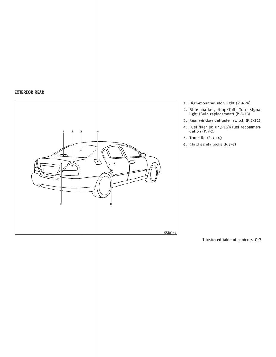 manual  Infiniti Q45 III 3 owners manual / page 7