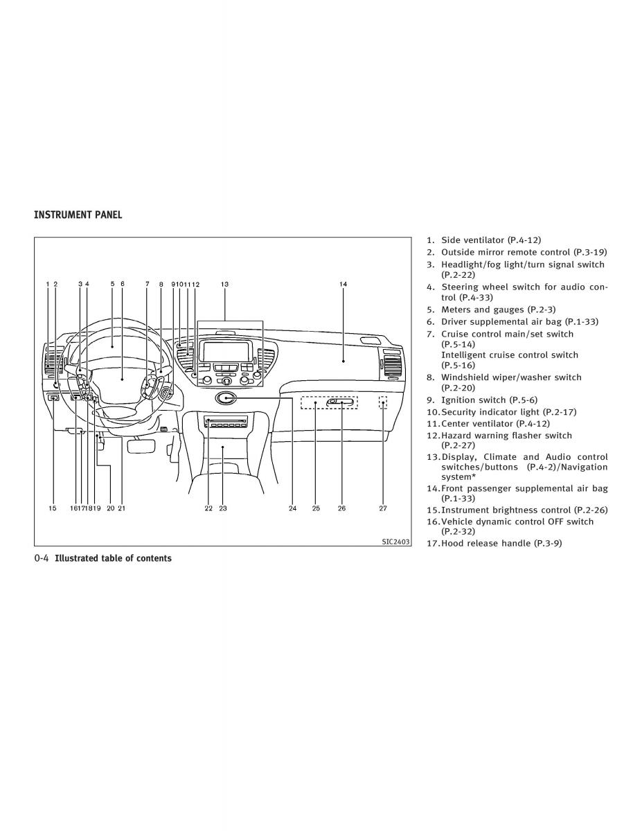 manual  Infiniti Q45 III 3 owners manual / page 8