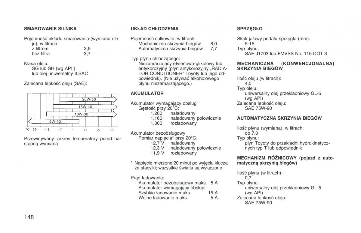 Toyota RAV4 I 1 instrukcja obslugi / page 155