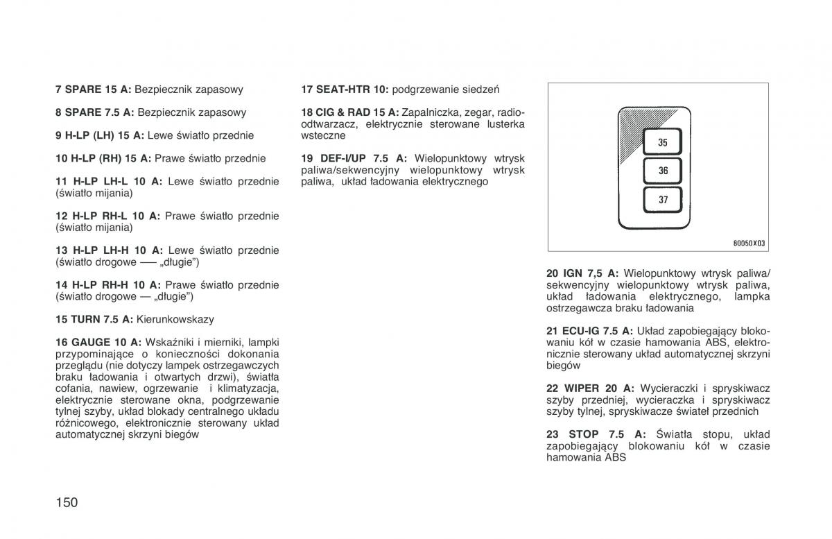 Toyota RAV4 I 1 instrukcja obslugi / page 157