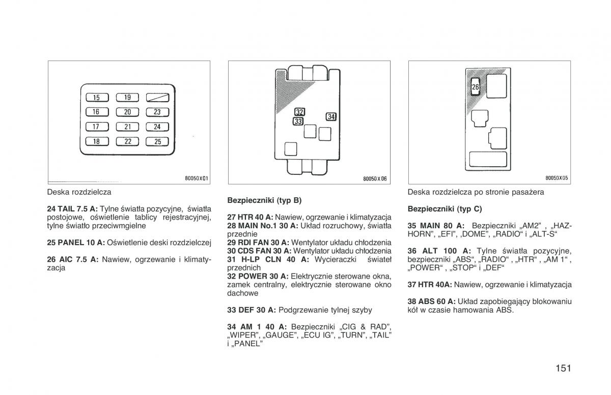 Toyota RAV4 I 1 instrukcja obslugi / page 158