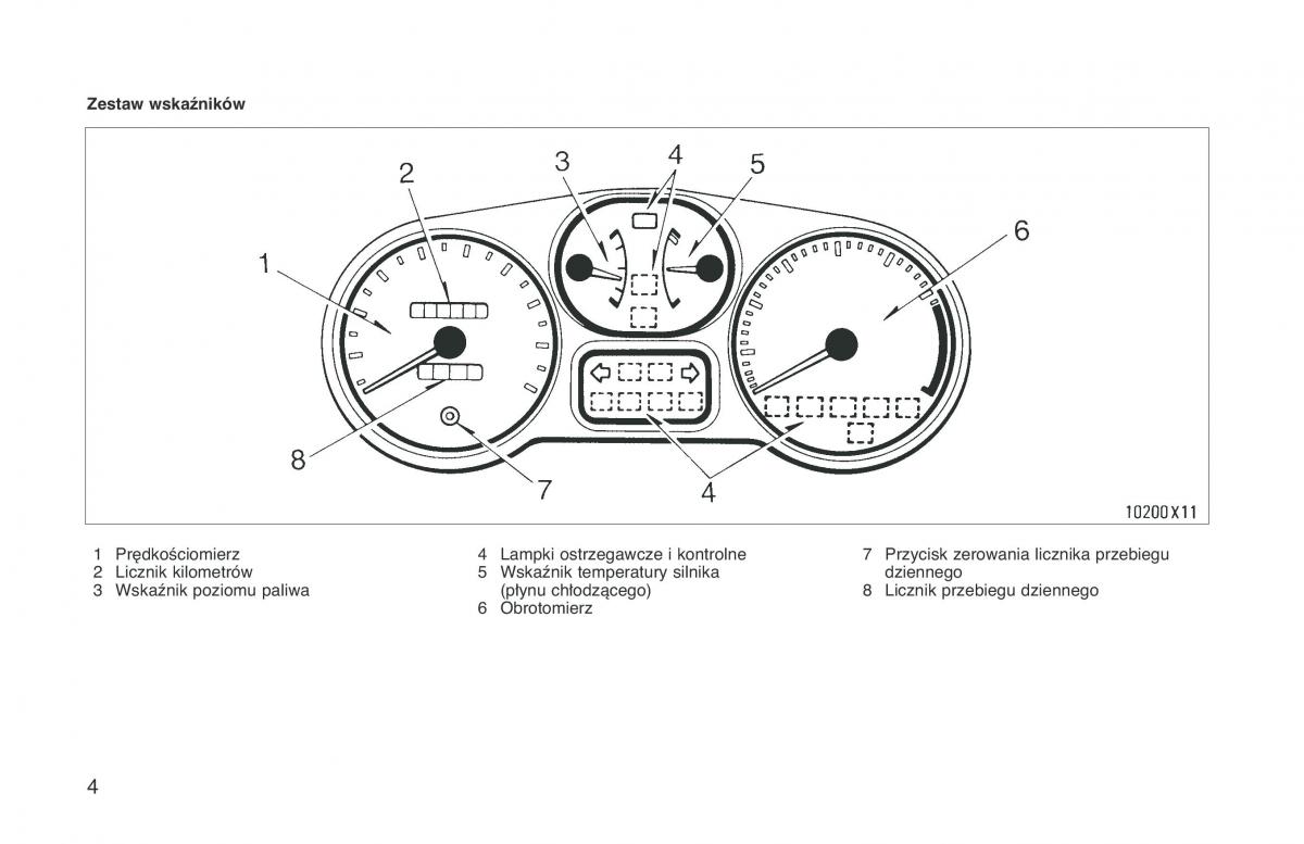 Toyota RAV4 I 1 instrukcja obslugi / page 11