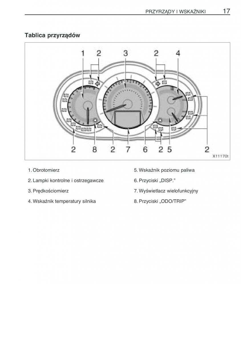 Toyota RAV4 III 3 instrukcja obslugi / page 28