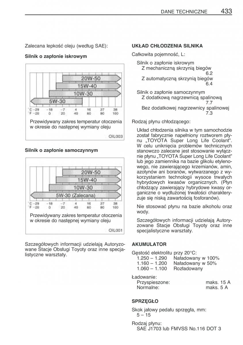 Toyota RAV4 III 3 instrukcja obslugi / page 444