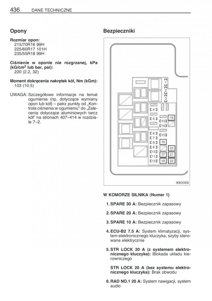 instrukcja obsługi Toyota RAV4 Toyota RAV4 III 3 instrukcja / page 447