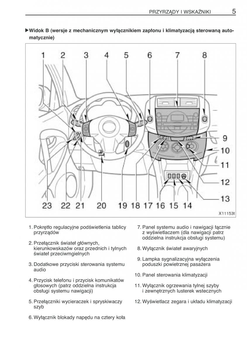 Toyota RAV4 III 3 instrukcja obslugi / page 16