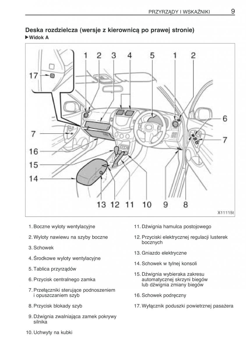 Toyota RAV4 III 3 instrukcja obslugi / page 20