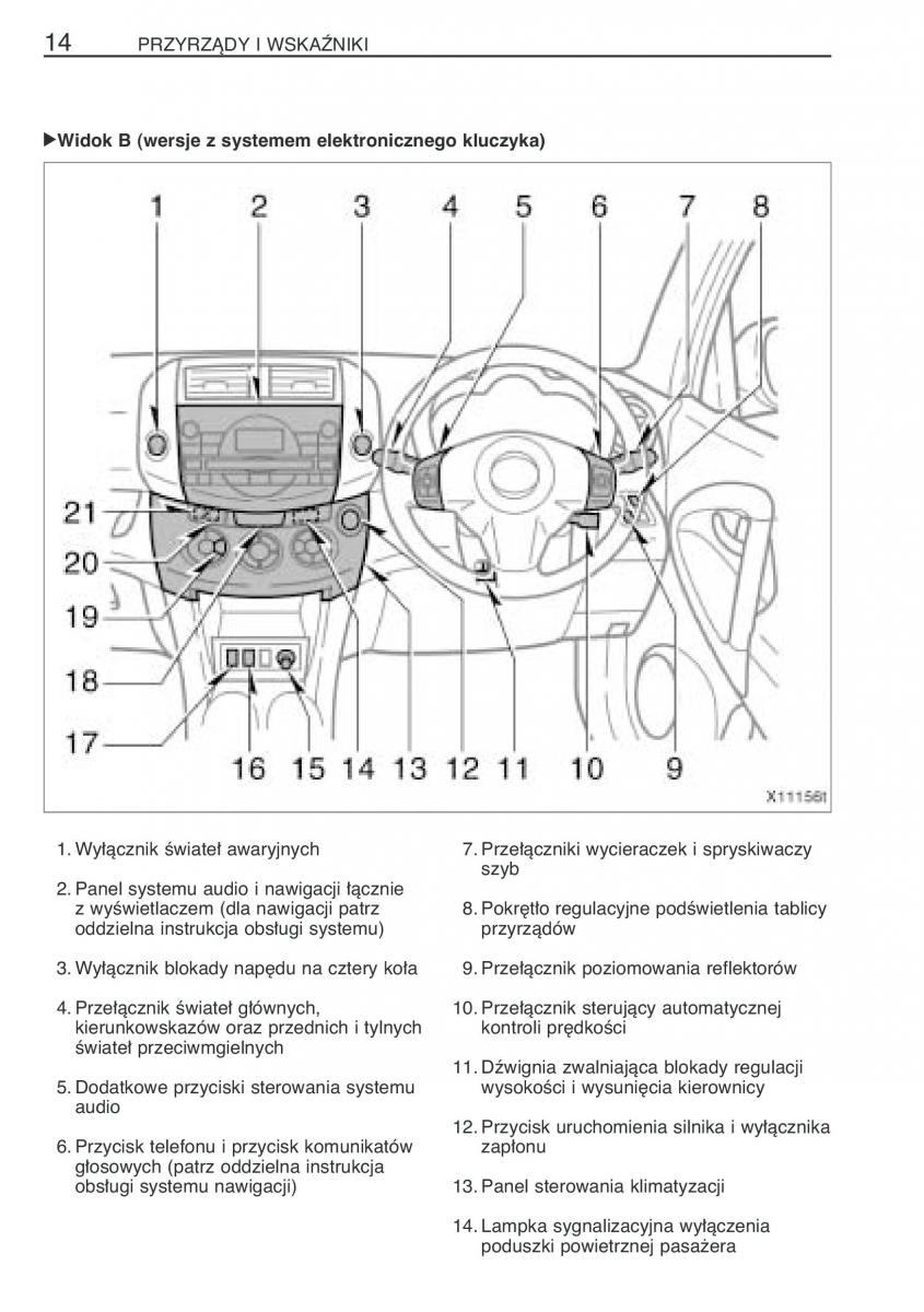 Toyota RAV4 III 3 instrukcja obslugi / page 25