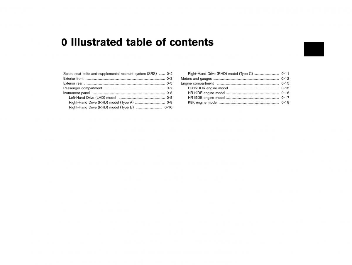 instrukcja obsługi Nissan / page 6