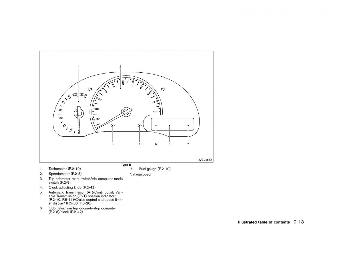 instrukcja obsługi Nissan / page 18