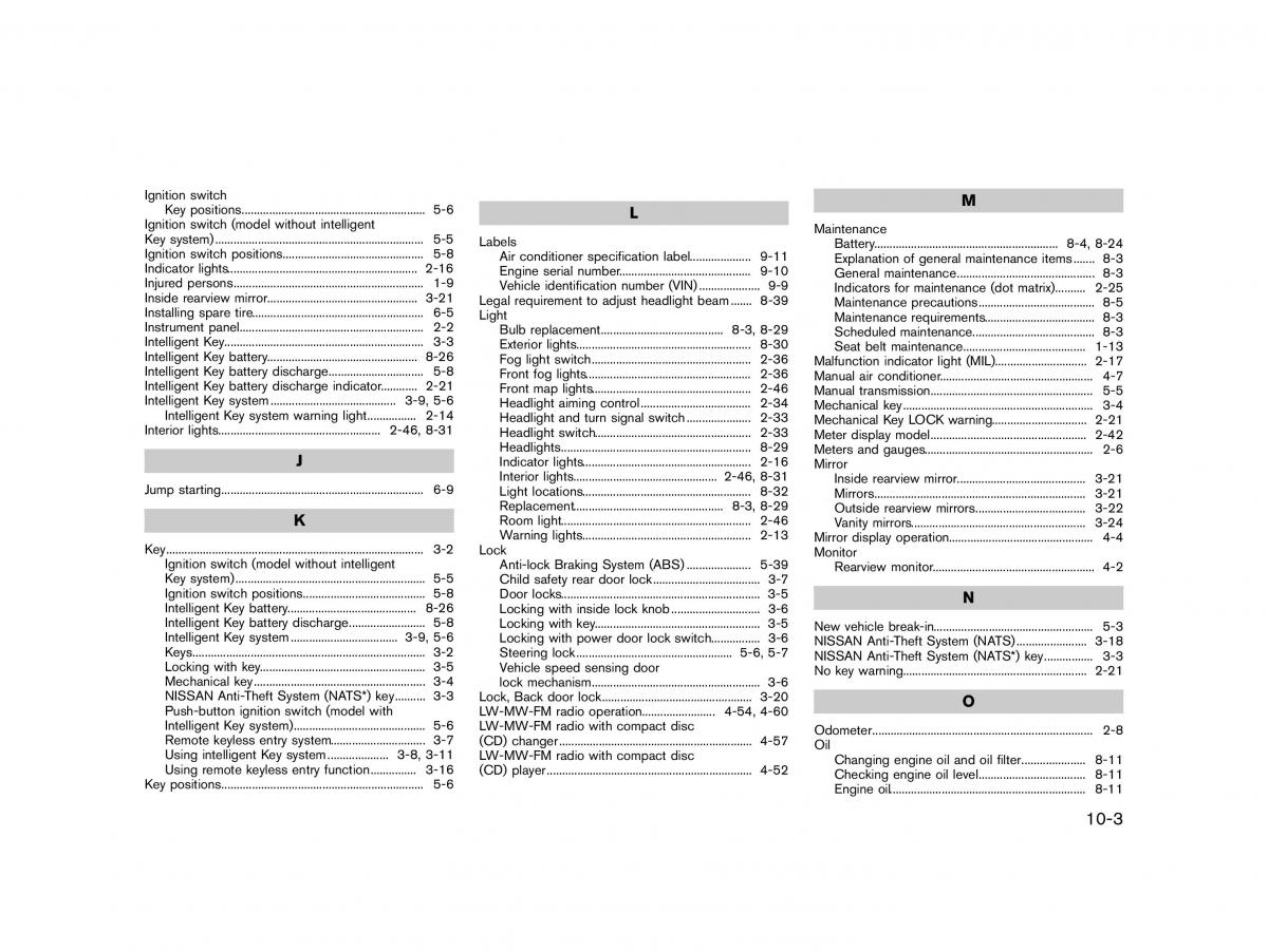 instrukcja obsługi Nissan / page 332