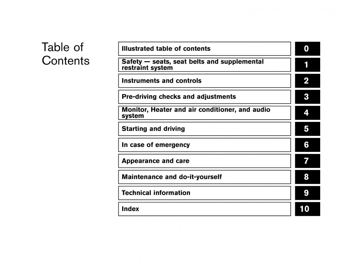 Nissan Micra March K13 owners manual / page 4