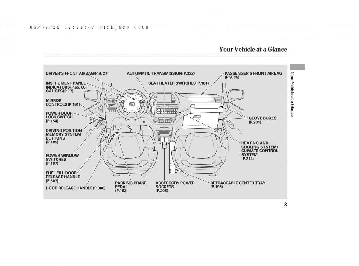 manual  Honda Odyssey III 3 owners manual / page 9