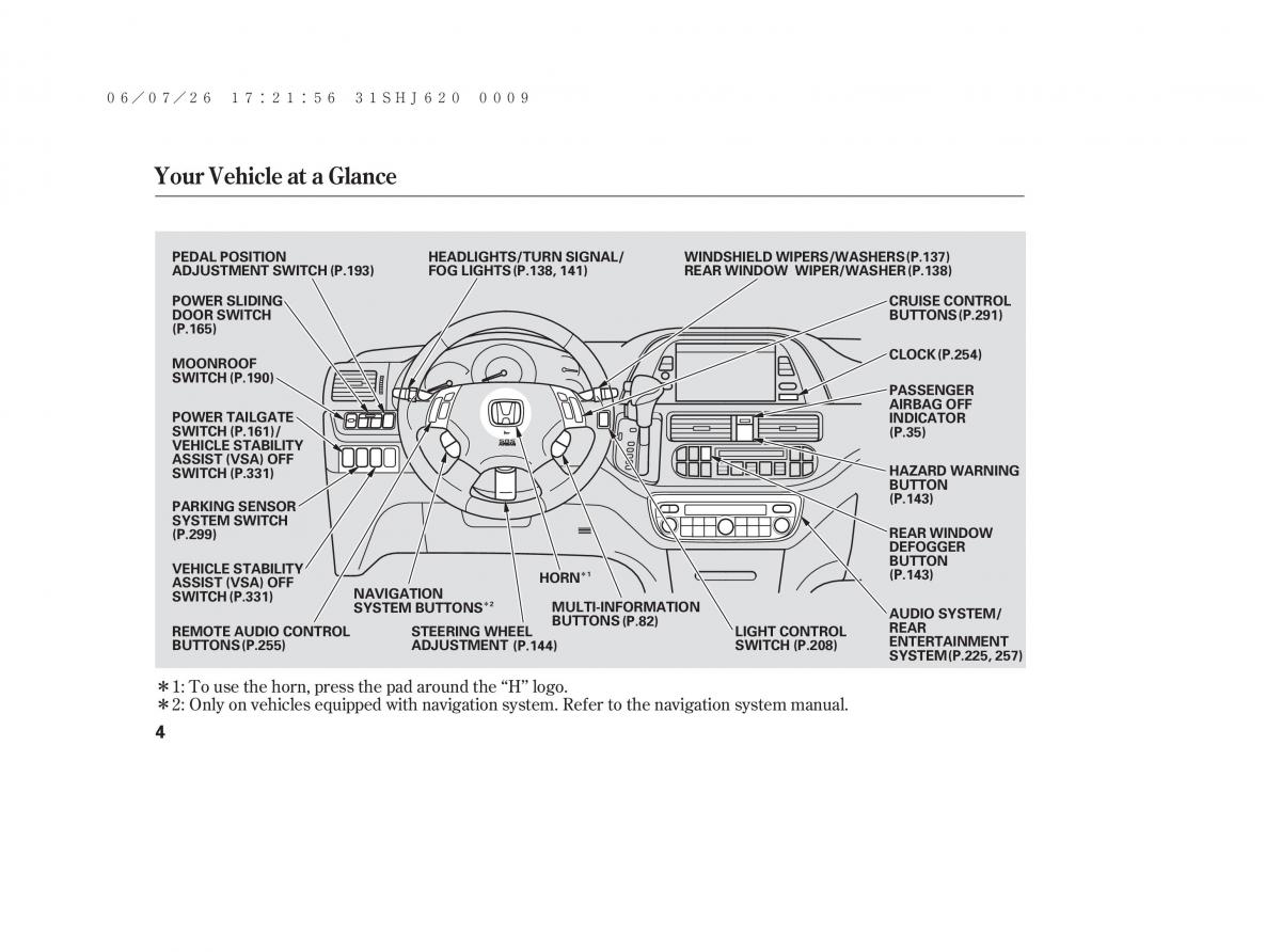 manual  Honda Odyssey III 3 owners manual / page 10