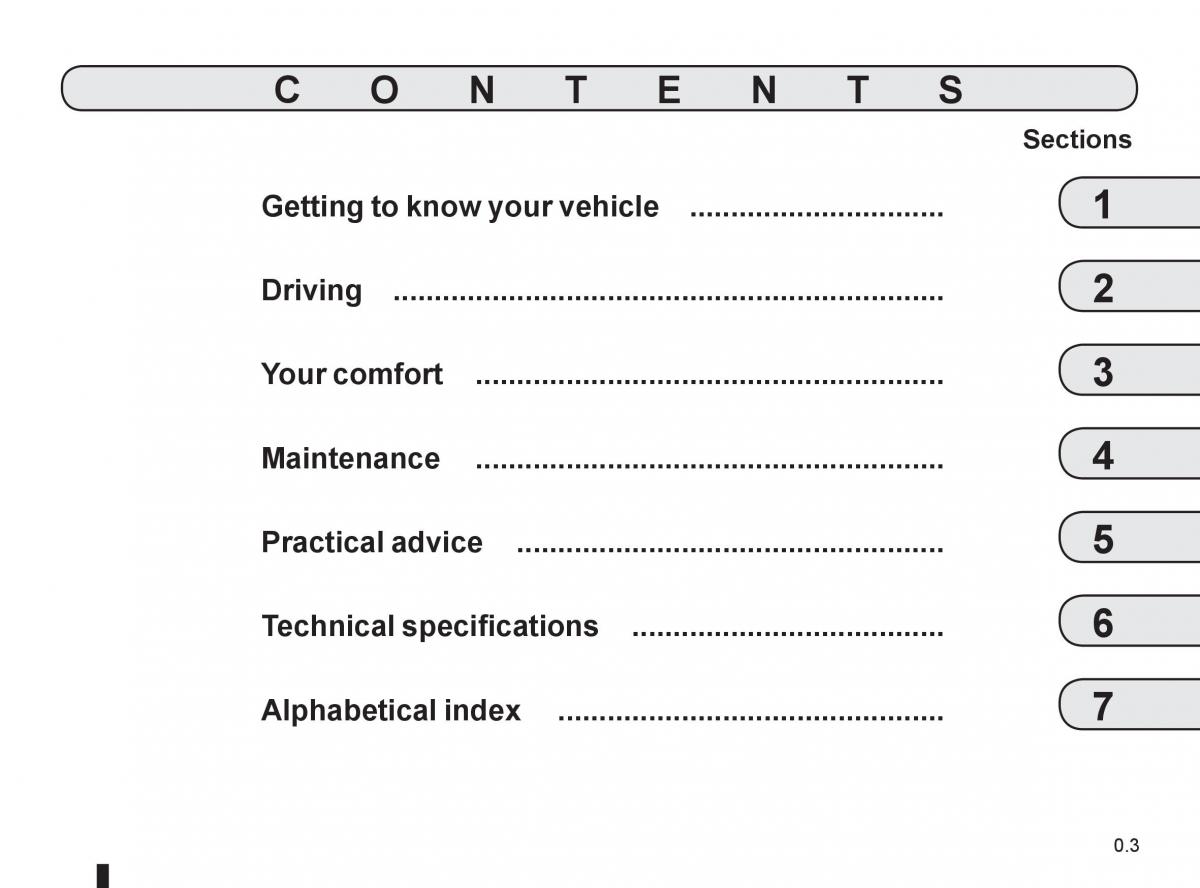 Renault Megane III 3 RS owners manual / page 5