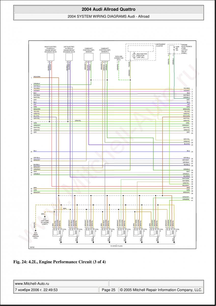 Audi A6 Allroad C5 Quattro wiring diagrams / page 25