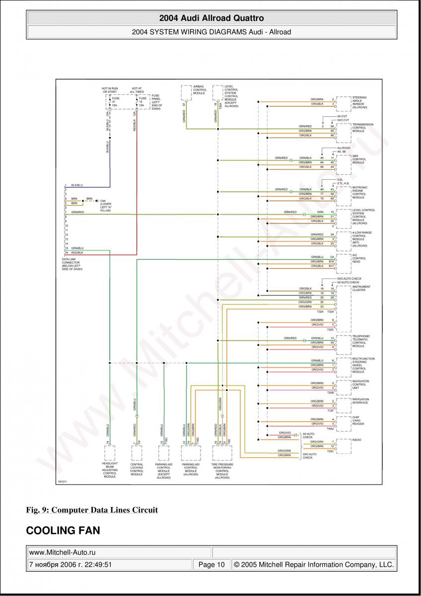 Audi A6 Allroad C5 Quattro wiring diagrams / page 10