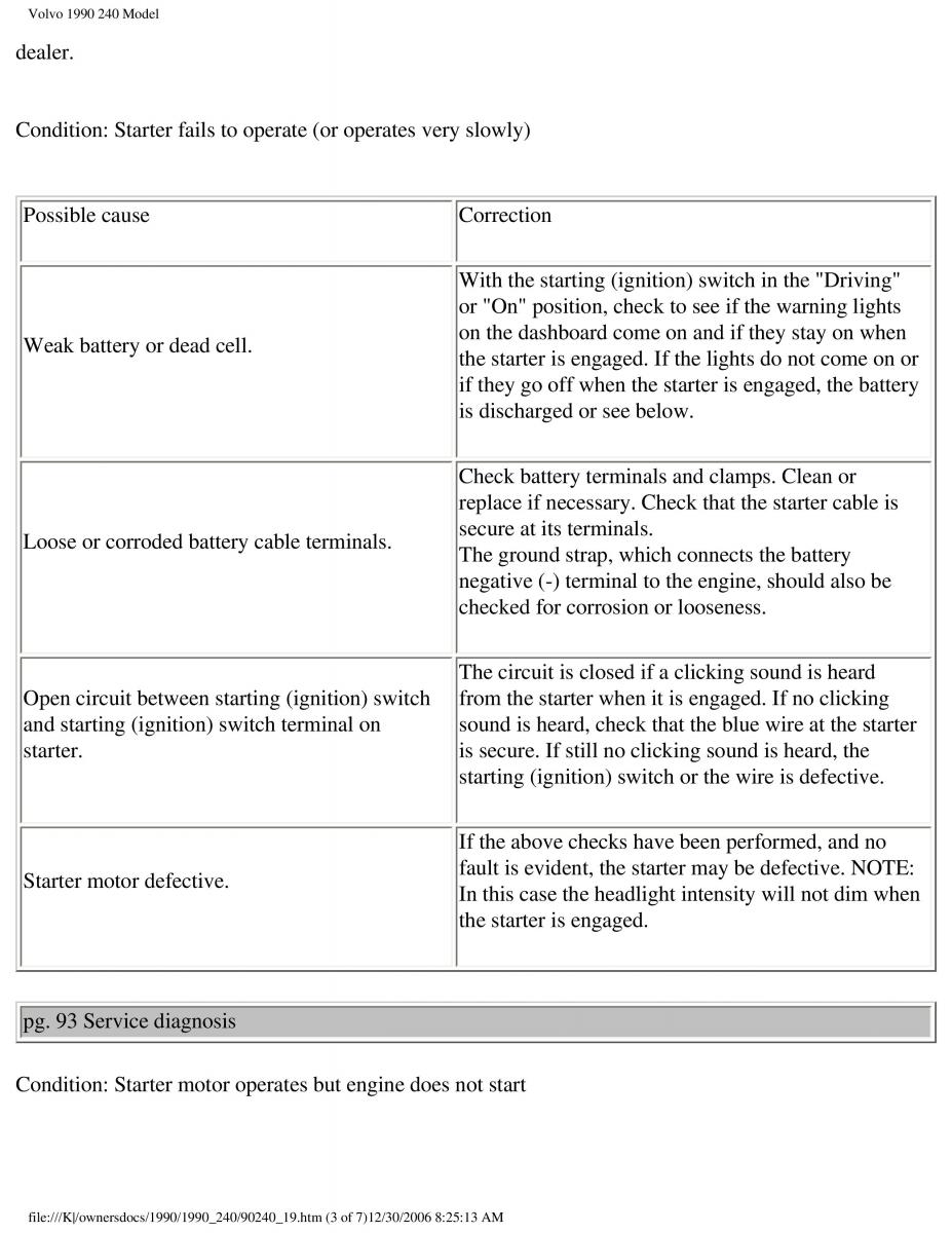Volvo 240 owners manual / page 125