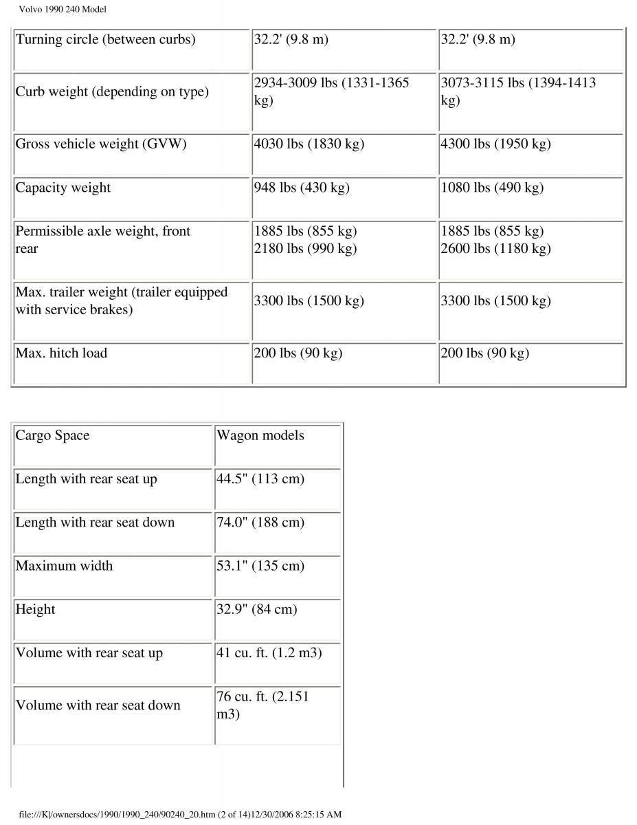 manual  Volvo 240 owners manual / page 131