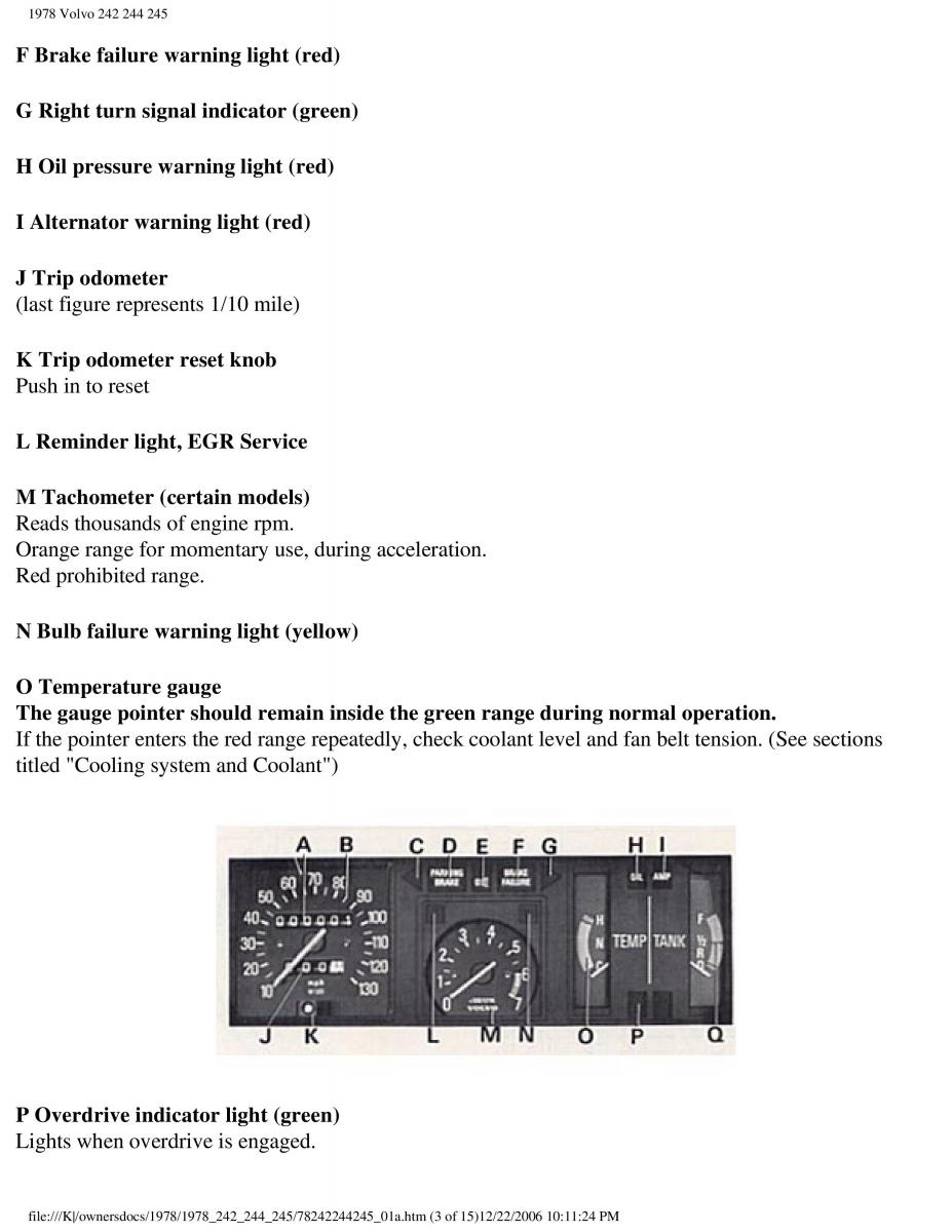 Volvo 242 244 245 owners manual / page 7