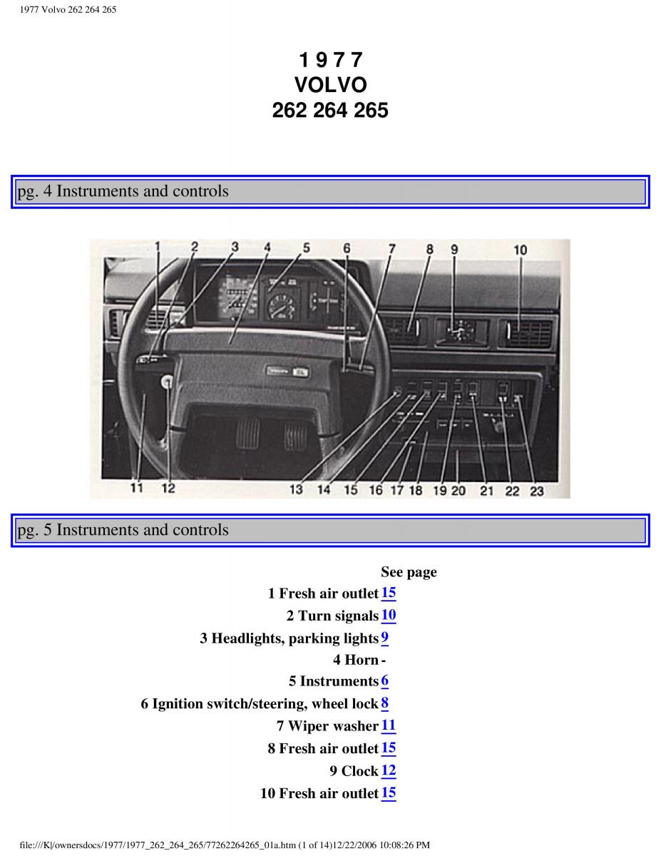 manual  Volvo 262 264 265 owners manual / page 5