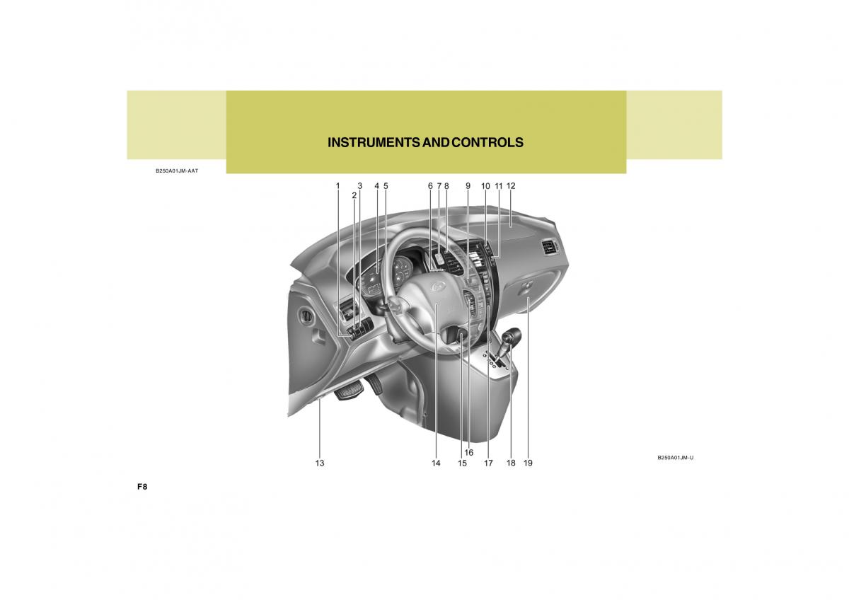 manual  Hyundai Tucson I 1 owners manual / page 9