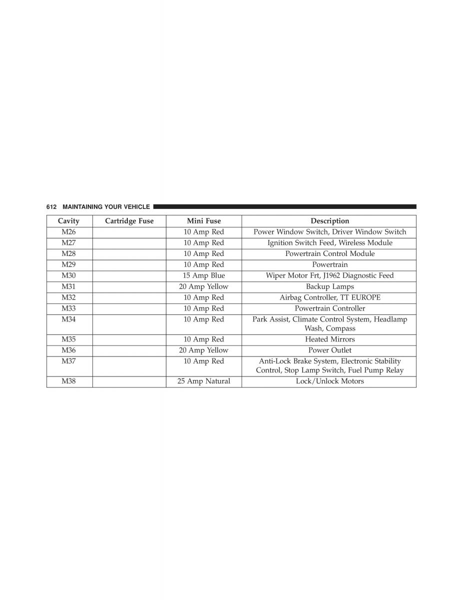 Jeep Wrangler TJ 2013 owners manual / page 614