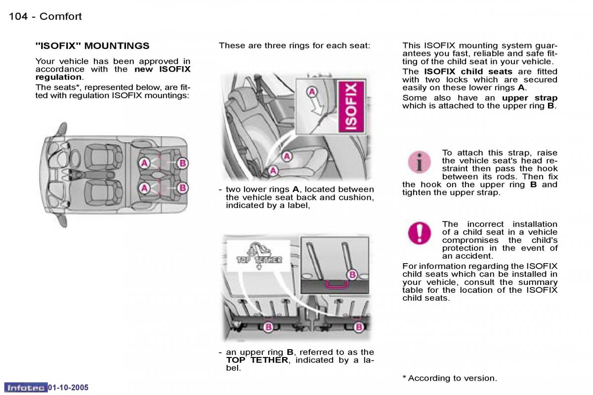 Peugeot 1007 owners manual / page 10