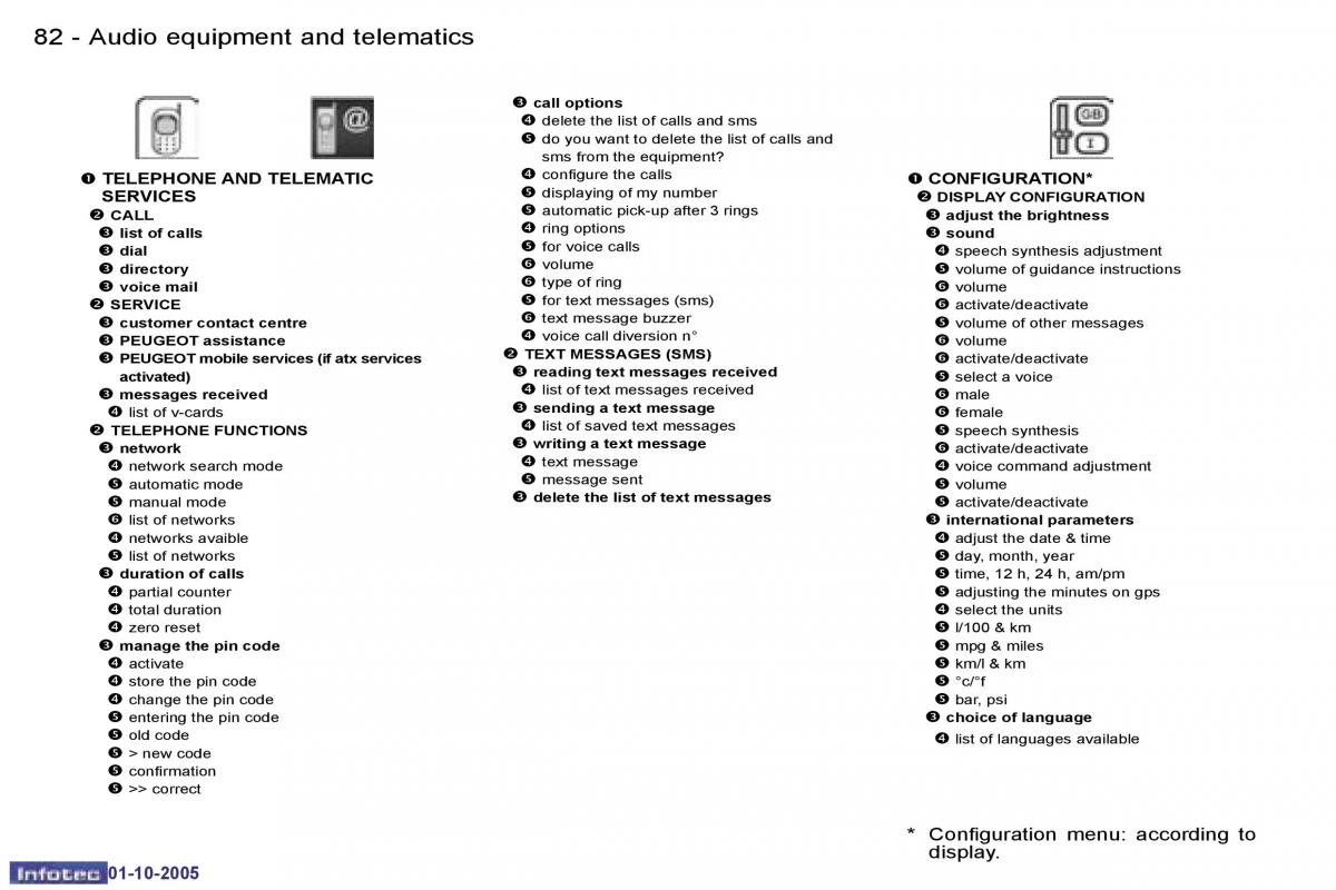 instrukcja obsługi Peugeot 1007 Peugeot 1007 owners manual / page 114