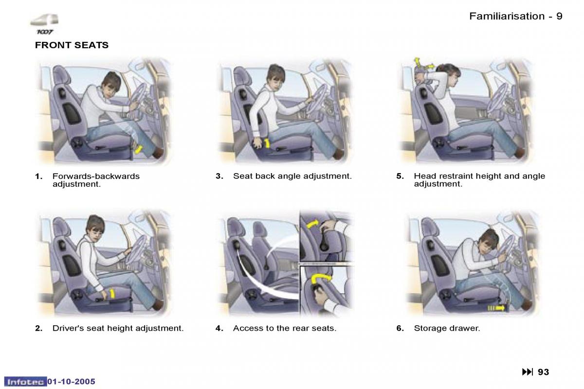 Peugeot 1007 owners manual / page 122