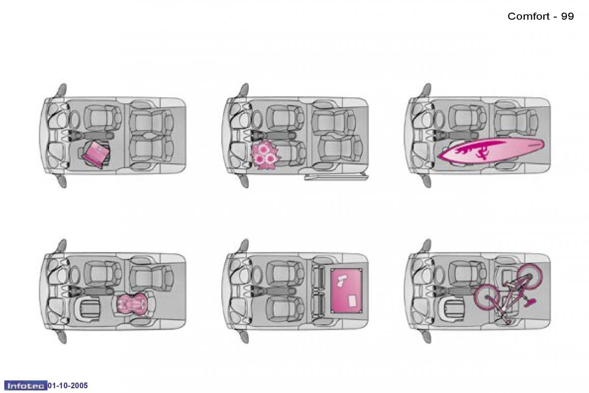 Peugeot 1007 owners manual / page 132