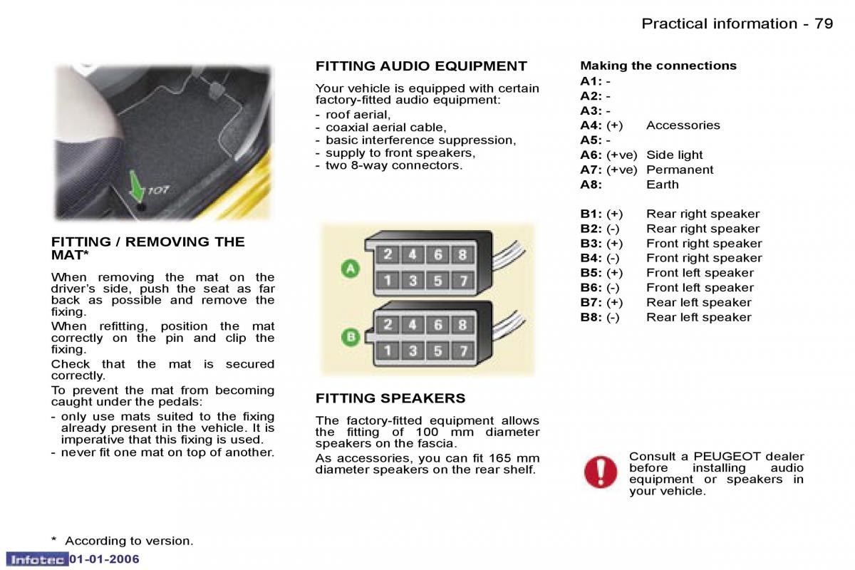 Peugeot 107 owners manual / page 78