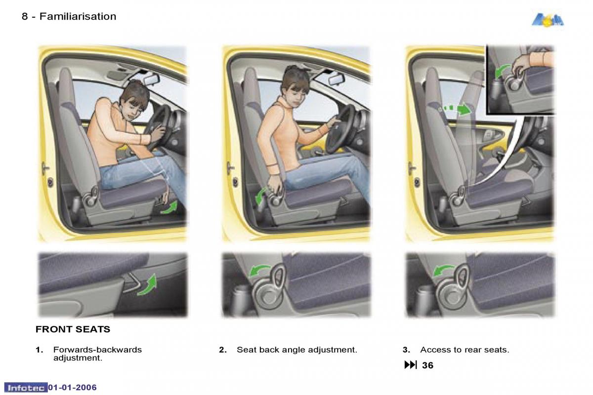 Peugeot 107 owners manual / page 79