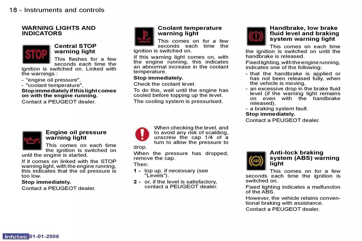 Peugeot 107 owners manual / page 9