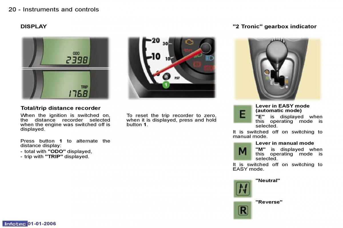 Peugeot 107 owners manual / page 12