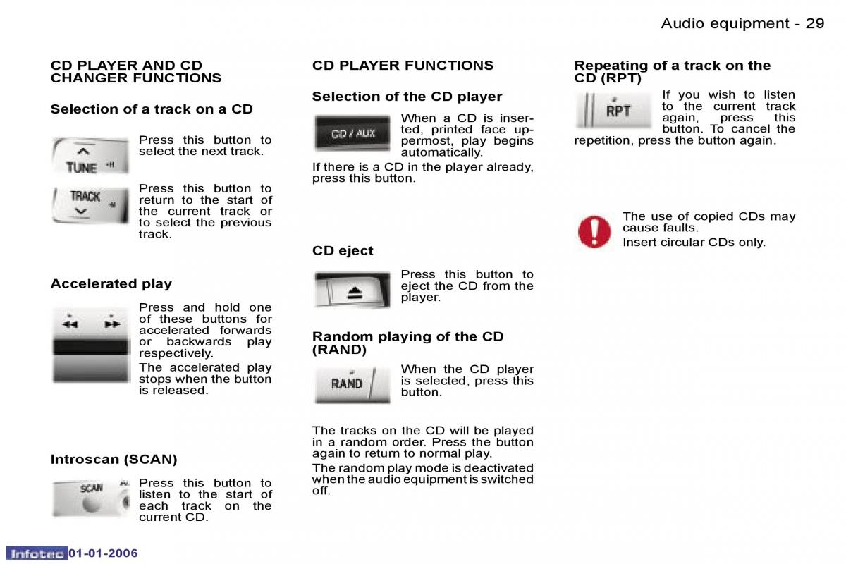 Peugeot 107 owners manual / page 21