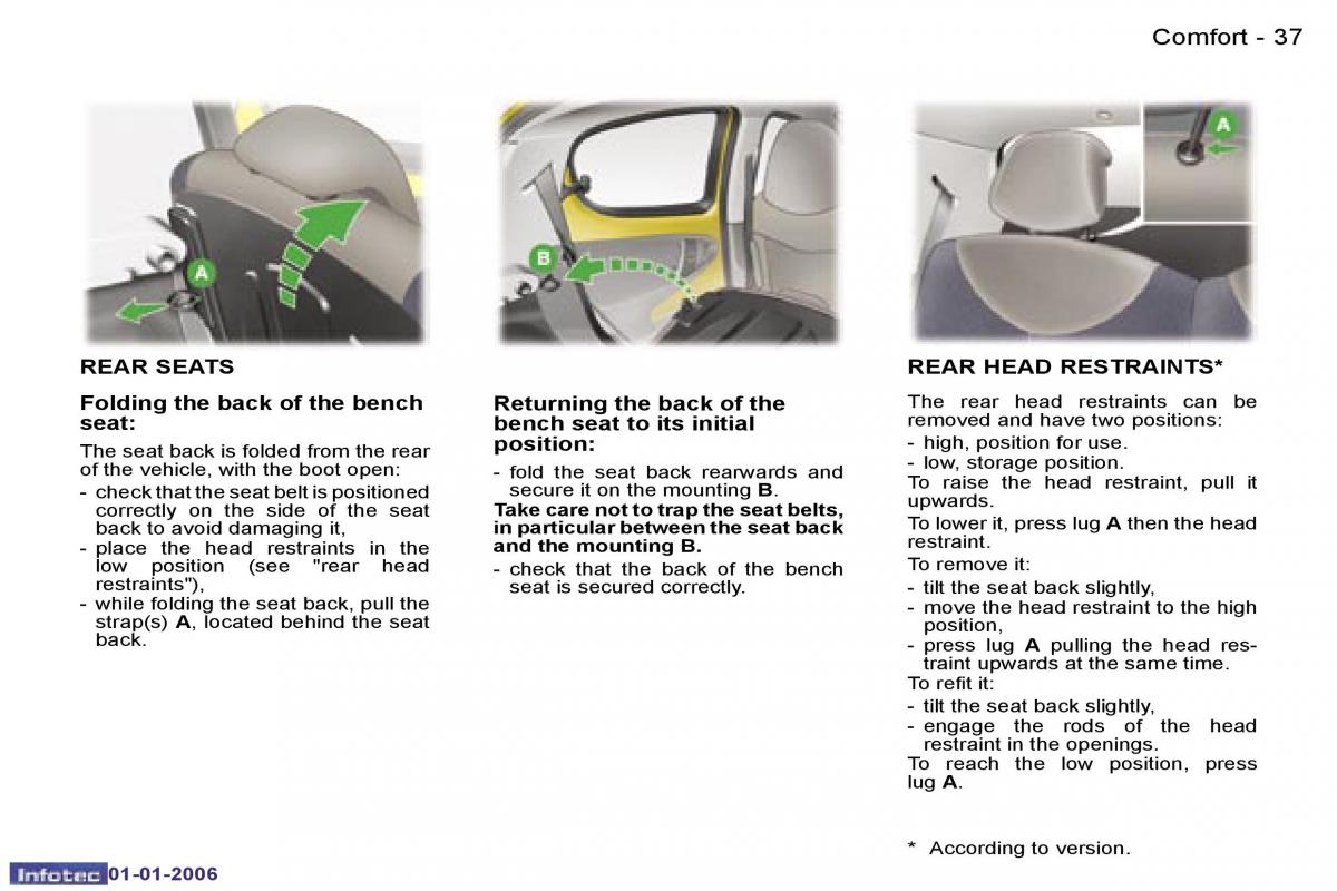 Peugeot 107 owners manual / page 31