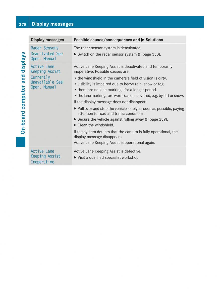 Mercedes Benz CL C216 2014 owners manual / page 380