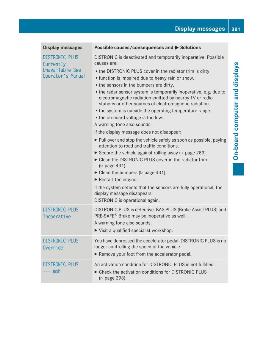 Mercedes Benz CL C216 2014 owners manual / page 383