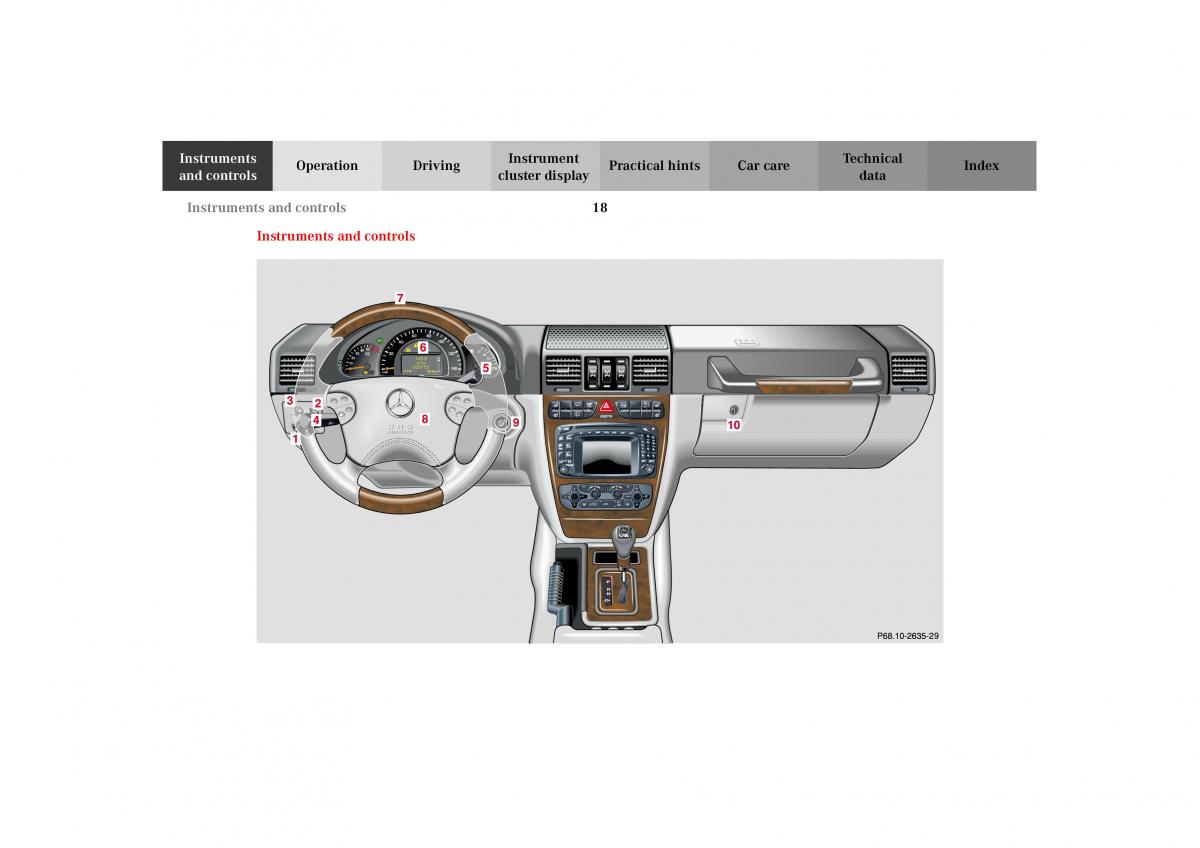 Mercedes Benz G Class W463 owners manual / page 21