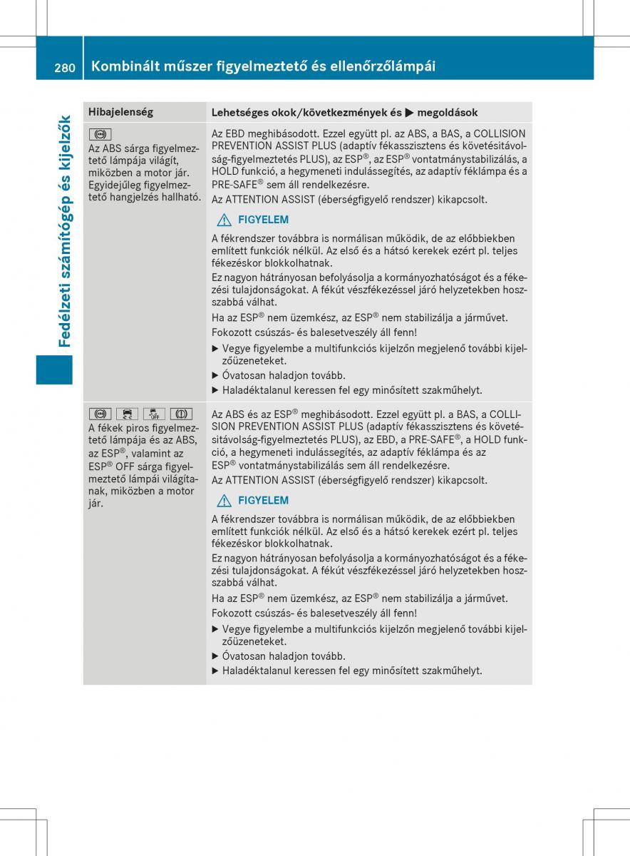 Mercedes GLA X156 kezelesi utmutato / page 280