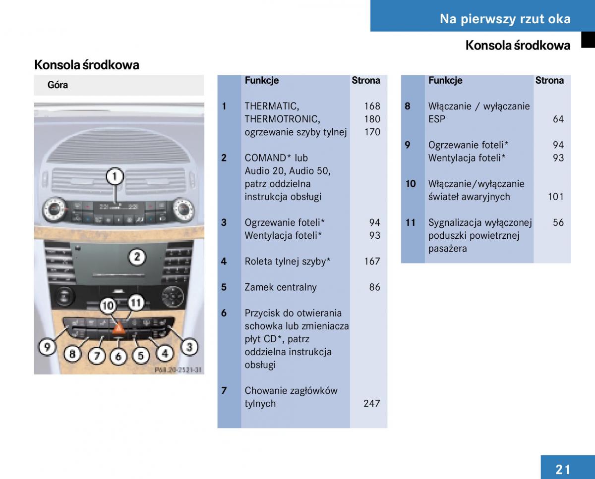 Mercedes Benz E Class W211 instrukcja obslugi / page 20