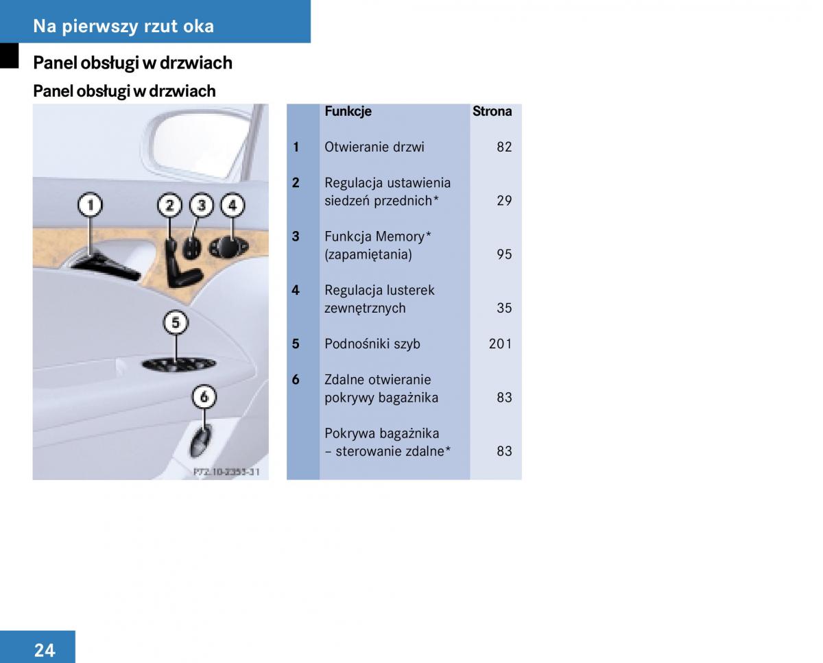 Mercedes Benz E Class W211 instrukcja obslugi / page 23