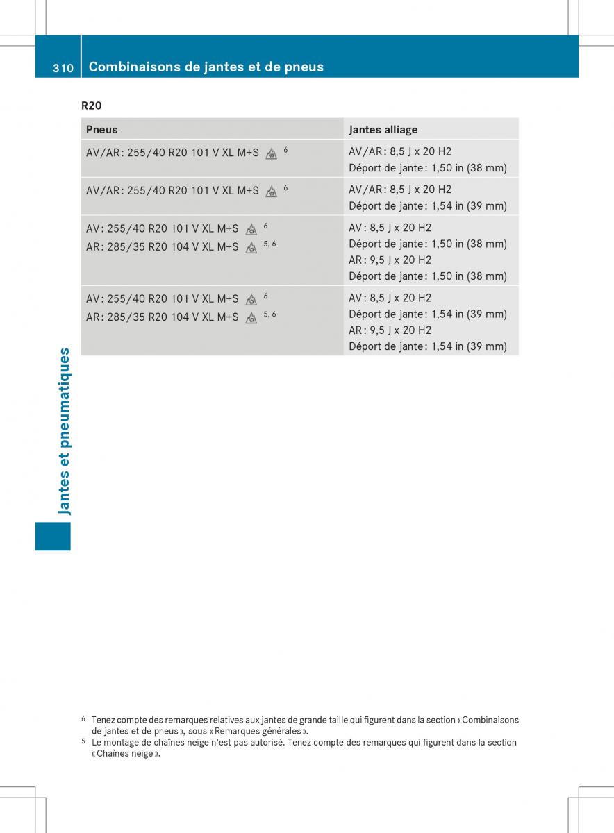 Mercedes Benz S Class W222 manuel du proprietaire / page 312