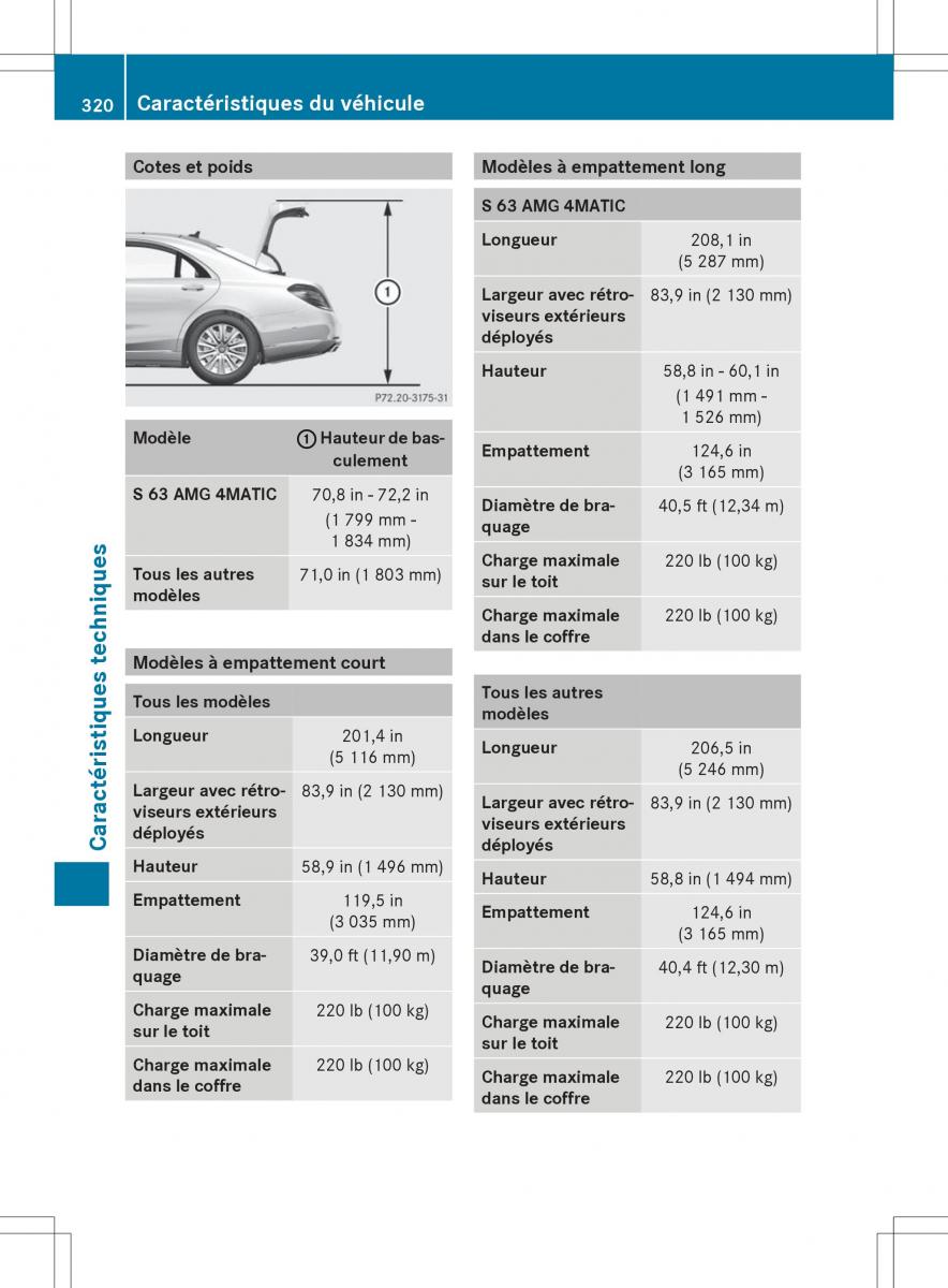 Mercedes Benz S Class W222 manuel du proprietaire / page 322